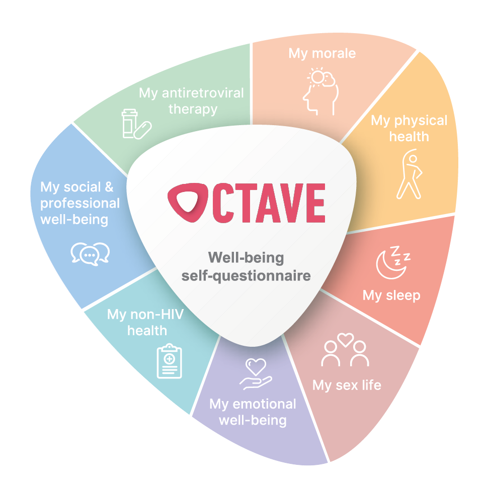 Octave auto-questionnaire